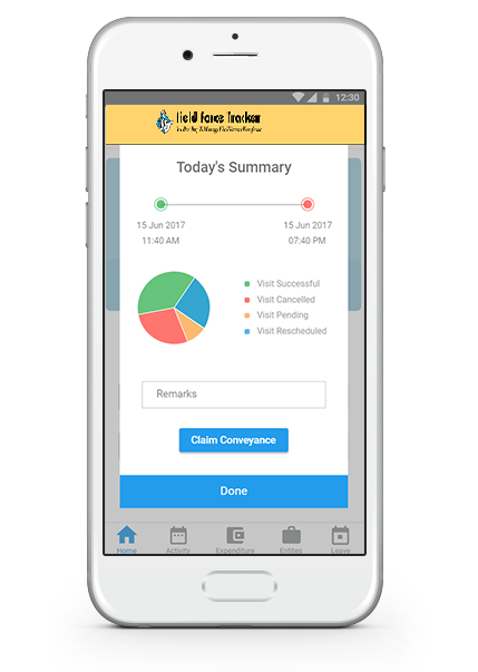 Employee Management Tracking Software